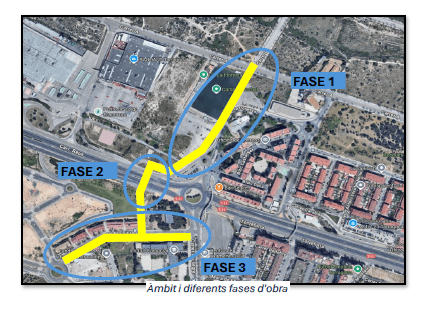 Plànol amb la zona de treball i les diverses fases